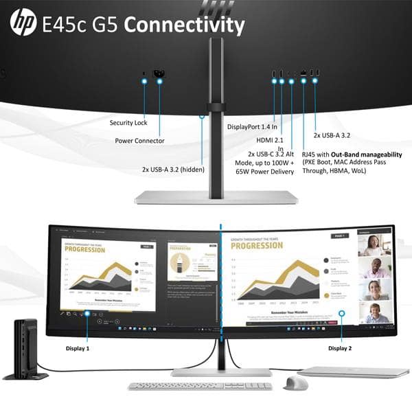 HP E45c G5 Docking Display
